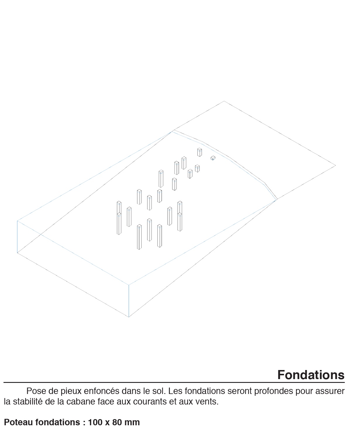 Axonométrie Fondations
