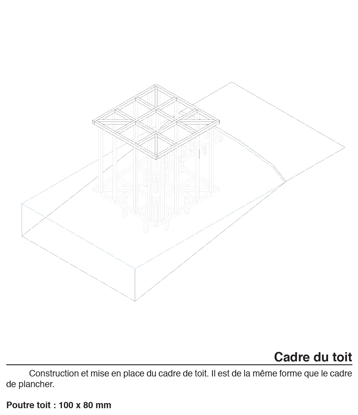 Axonométrie cadre du toit