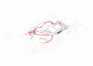 Une perméabilité des espaces